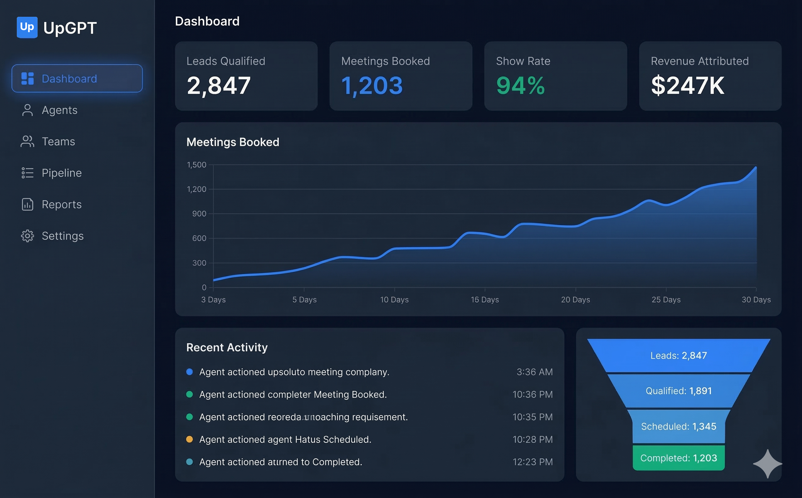 UpGPT AI Agents Dashboard