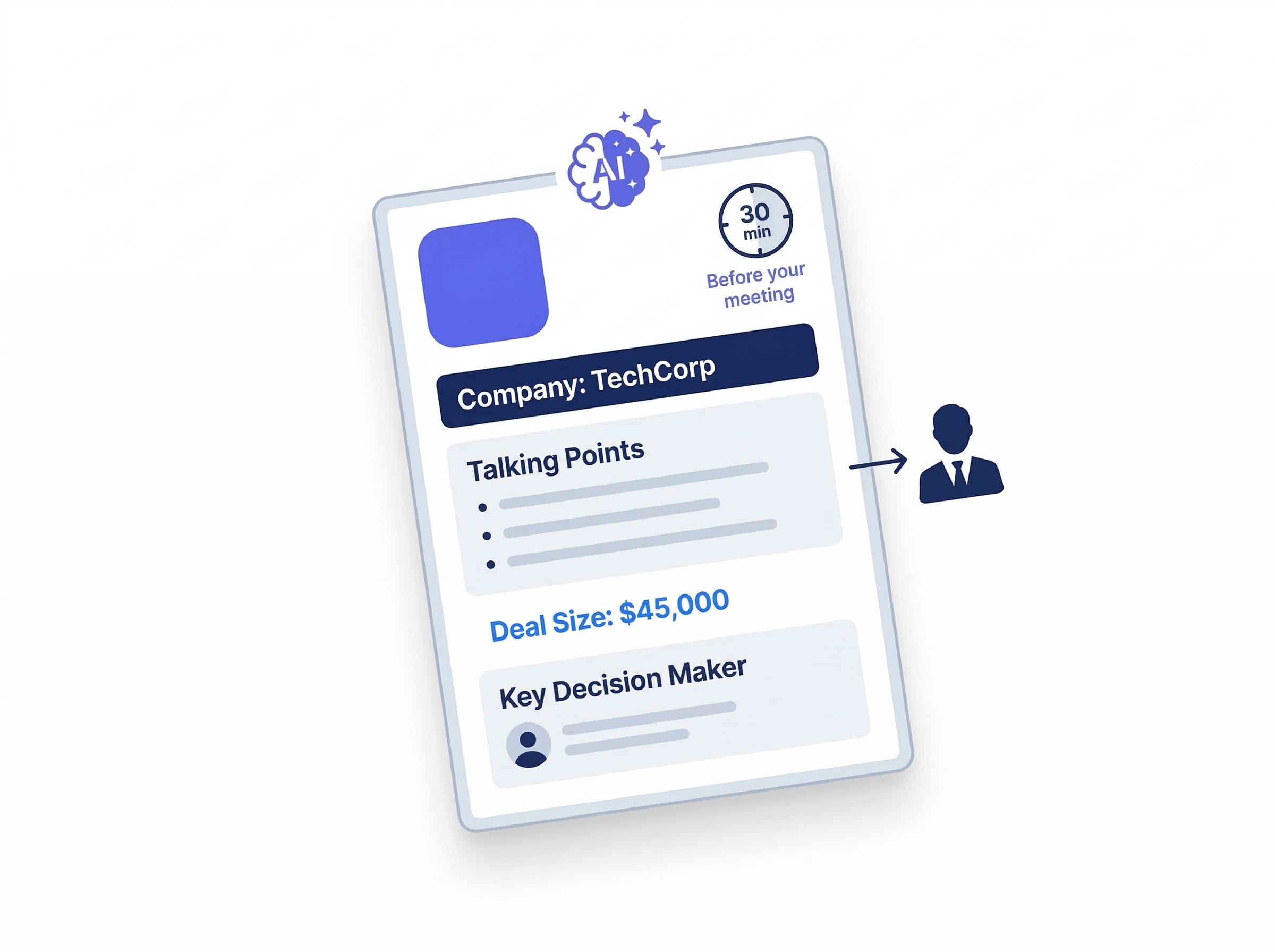 Meeting Intelligence Prep